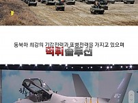 2021년 대한민국의 군사력