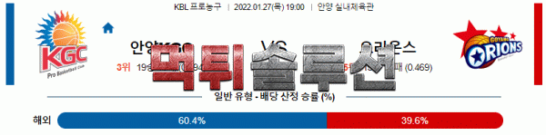 먹튀솔루션 2022년 01월 27일  안양KGC 고양오리온스 경기분석 KBL 농구