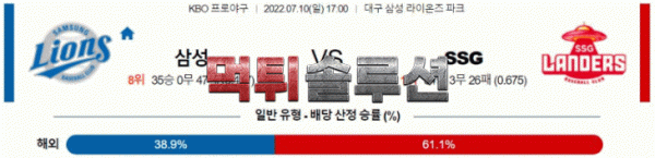 먹튀솔루션 2022년 07월 10일 삼성 SSG 경기분석 KBO 야구