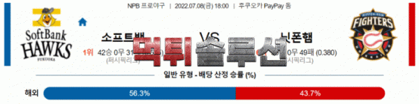 먹튀솔루션 2022년 07월 08일 소프트뱅크 니혼햄 경기분석 NPB 야구