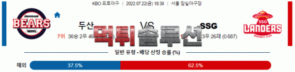 먹튀솔루션 2022년 07월 22일 두산 SSG 경기분석 KBO 야구