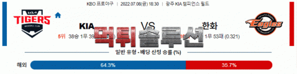 먹튀솔루션 2022년 07월 08일 KIA 한화 경기분석 KBO 야구