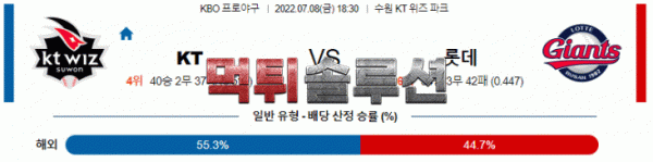 먹튀솔루션 2022년 07월 08일 KT 롯데 경기분석 KBO 야구