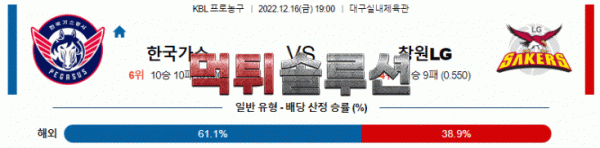 먹튀솔루션 2022년 12월 16일 한국가스공사 창원LG 경기분석 KBL 농구