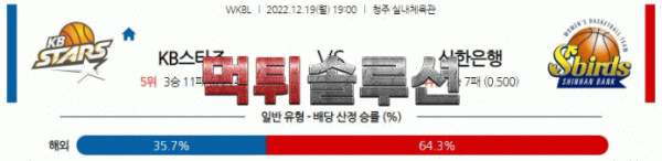 먹튀솔루션 2022년 12월 19일 KB스타즈 신한은행 경기분석 WKBL 농구