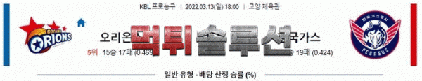 먹튀솔루션 2022년 03월 13일 고양오리온스 한국가스공사 경기분석 KBL 농구