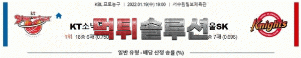 먹튀솔루션 2022년 01월 19일 KT소닉붐 서울SK 경기분석 KBL 농구