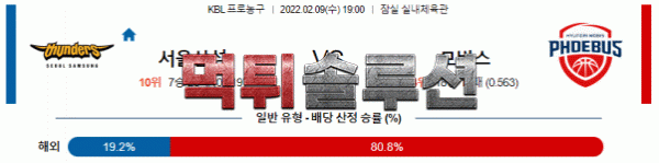 먹튀솔루션 2022년 02월 09일 서울삼성 울산현대모비스 경기분석 KBL 농구