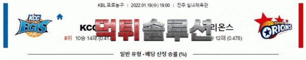 먹튀솔루션 2022년 01월 19일 전주KCC 고양오리온스 경기분석 KBL 농구