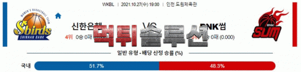 먹튀솔루션 2021년 10월 26일 신한은행 BNK썸 경기분석 WKBL 여자농구