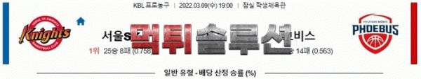 먹튀솔루션 2022년 03월 09일 서울SK 울산현대모비스 경기분석 KBL 농구