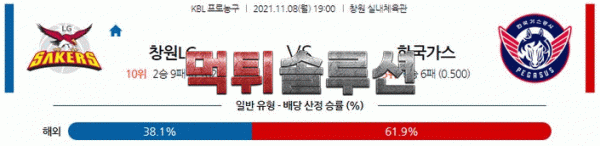 먹튀솔루션 2021년 11월 08일 창원LG 한국가스공사 경기분석 KBL 농구