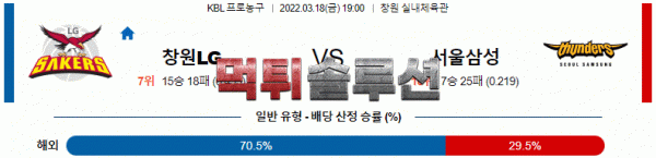 먹튀솔루션 2022년 03월 18일 창원LG 서울삼성 경기분석 KBL 농구