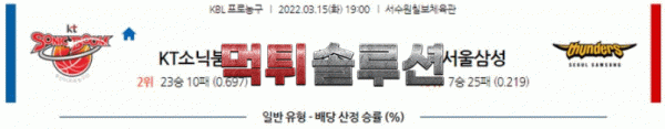 먹튀솔루션 2022년 03월 15일 KT소닉붐 서울삼성 경기분석 KBL 농구