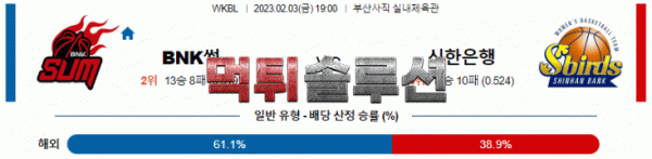 먹튀솔루션 2023년 02월 03일 BNK썸 신한은행 경기분석 WKBL 농구