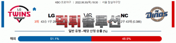 먹튀솔루션 2022년 06월 30일 LG NC 경기분석 KBO 야구