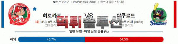 먹튀솔루션 2022년 06월 30일 히로시마 야쿠르트 경기분석 NPB 야구