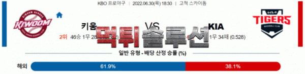 먹튀솔루션 2022년 06월 30일 키움 KIA 경기분석 KBO 야구