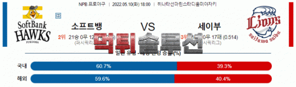 먹튀솔루션 2022년 05월 10일 소프트뱅크 세이부 경기분석 NPB 야구