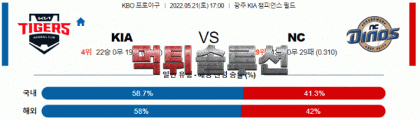 먹튀솔루션 2022년 05월 21일 KIA NC 경기분석 KBO 야구