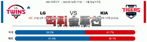 먹튀솔루션 2022년 05월 14일 LG KIA 경기분석 KBO 야구