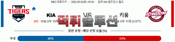 먹튀솔루션 2022년 05월 03일 KIA 키움 경기분석 KBO 야구