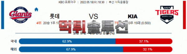 먹튀솔루션 2022년 05월 18일 롯데 KIA 경기분석 KBO 야구