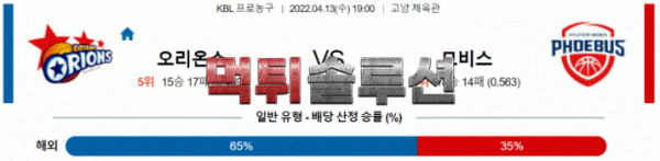 먹튀솔루션 2022년 04월 13일 고양오리온스 울산현대모비스 경기분석 KBL 농구