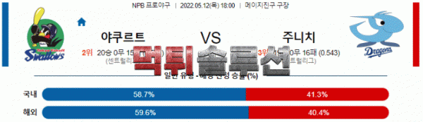 먹튀솔루션 2022년 05월 12일 야쿠르트 주니치 경기분석 NPB 야구