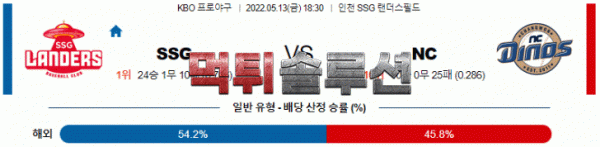 먹튀솔루션 2022년 05월 13일 SSG NC 경기분석 KBO 야구