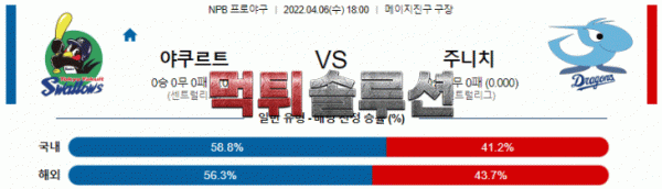 먹튀솔루션 2022년 04월 06일 야쿠르트 주니치 경기분석 NPB 야구