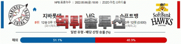 먹튀솔루션 2022년 05월 06일 지바롯데 소프트뱅크 경기분석 NPB 야구