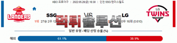 먹튀솔루션 2022년 05월 20일 SSG LG 경기분석 KBO 야구