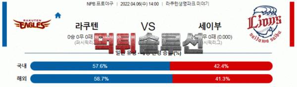 먹튀솔루션 2022년 04월 06일 라쿠텐 세이부 경기분석 NPB 야구