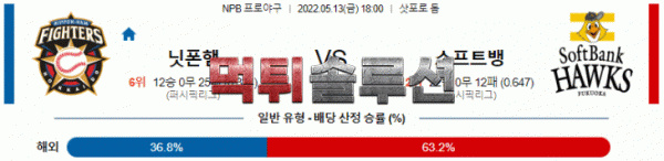 먹튀솔루션 2022년 05월 13일 니혼햄 소프트뱅크 경기분석 NPB 야구