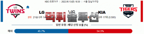 먹튀솔루션 2022년 05월 13일 LG KIA 경기분석 KBO 야구