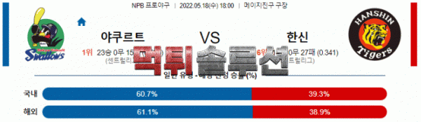 먹튀솔루션 2022년 05월 18일 야쿠르트 한신 경기분석 NPB 야구