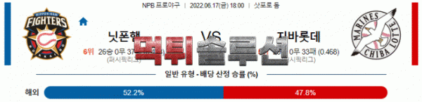 먹튀솔루션 2022년 06월 17일 니혼햄 지바롯데 경기분석 NPB 야구