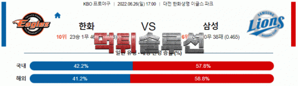 먹튀솔루션 2022년 06월 26일 한화 삼성 경기분석 KBO 야구