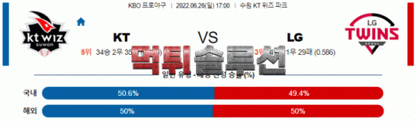 먹튀솔루션 2022년 06월 26일 KT LG 경기분석 KBO 야구