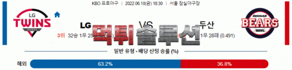 먹튀솔루션 2022년 06월 10일 LG 두산 경기분석 KBO 야구