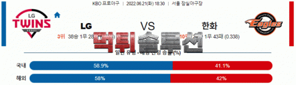 먹튀솔루션 2022년 06월 21일 LG 한화 경기분석 KBO 야구