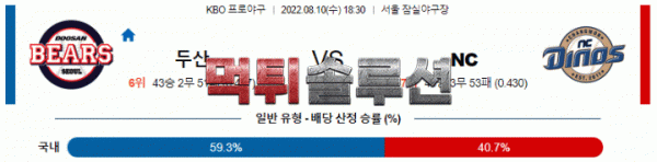 먹튀솔루션 2022년 08월 10일 두산 NC 경기분석 KBO 야구