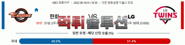 먹튀솔루션 2022년 08월 10일 한화 LG 경기분석 KBO 야구