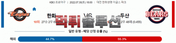 먹튀솔루션 2022년 07월 30일 한화 두산 경기분석 KBO 야구