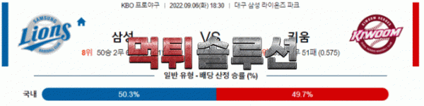 먹튀솔루션 2022년 09월 06일 삼성 키움 경기분석 KBO 야구