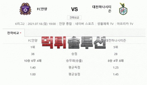 먹튀솔루션 2021년 7월 18일 FC안양 대전시티즌 분석 K리그2 축구