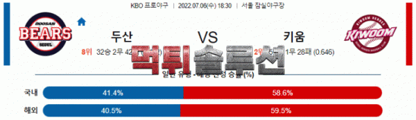 먹튀솔루션 2022년 07월 06일 두산 키움 경기분석 KBO 야구