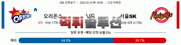 먹튀솔루션 2022년 03월 31일 고양오리온스 서울SK 경기분석 KBL 농구