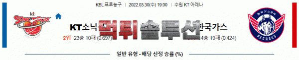 먹튀솔루션 2022년 03월 30일 KT소닉붐 한국가스공사 경기분석 KBL 농구